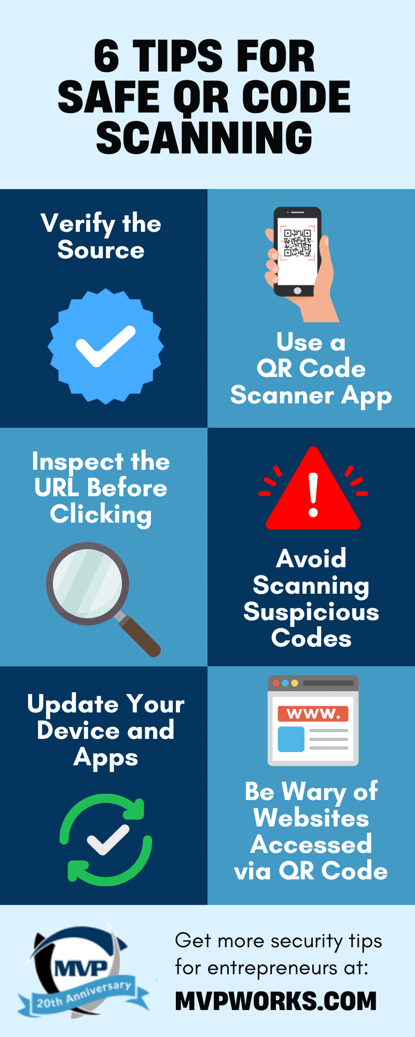 MVP Newsletter Infographic 6 Tips for  Safe QR Code Scanning