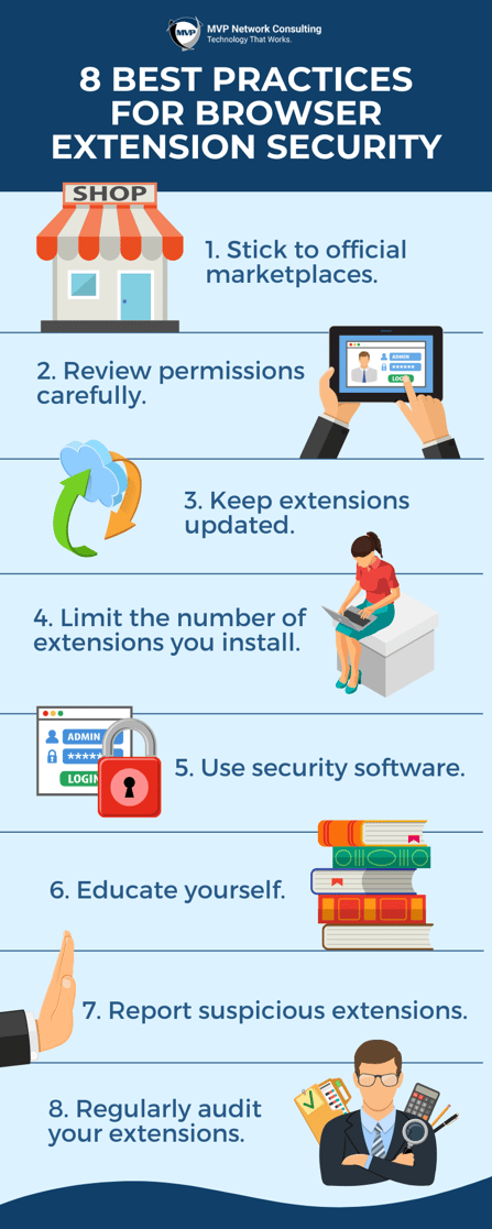 MVP Newsletter Infographic 8 Best Practices  for Browser Extension Security